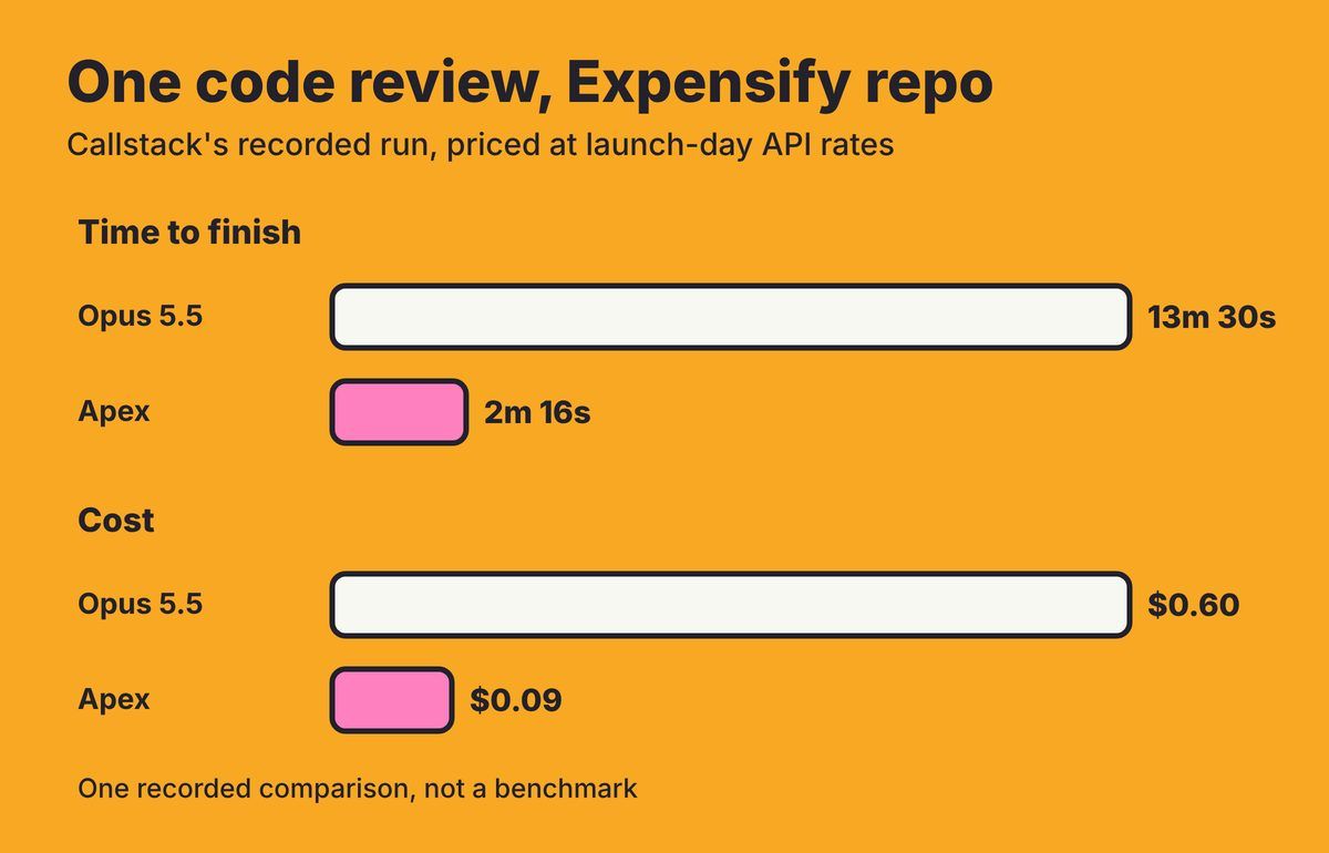 4.apex-expensify-review.jpg